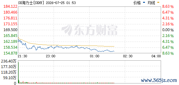 R图 SKHY_0