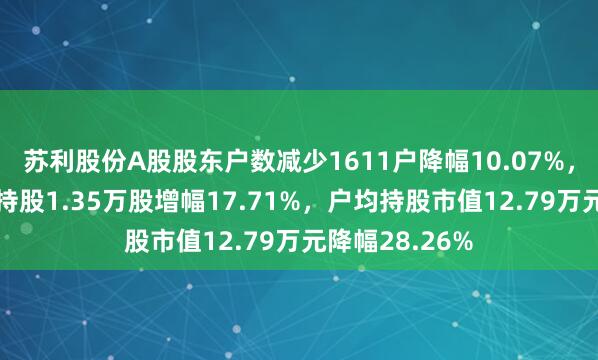 苏利股份A股股东户数减少1611户降幅10.07%，流通A股户均持股1.35万股增幅17.71%，户均持股市值12.79万元降幅28.26%