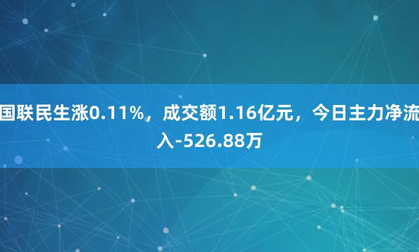 国联民生涨0.11%，成交额1.16亿元，今日主力净流入-526.88万