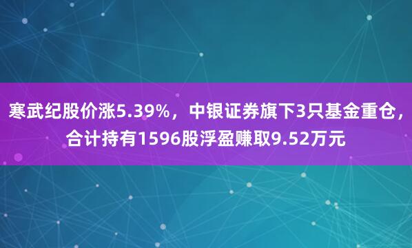 寒武纪股价涨5.39%，中银证券旗下3只基金重仓，合计持有1596股浮盈赚取9.52万元