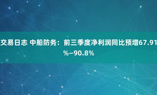 交易日志 中船防务：前三季度净利润同比预增67.91%—90.8%